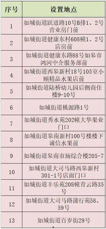 江苏如皋吃瓜群众,吃瓜群众的夏日狂欢